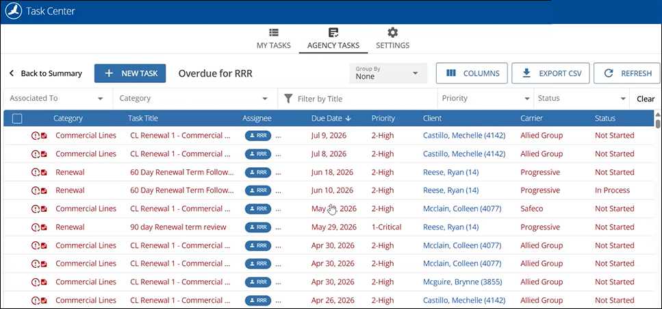 Agency Tasks Filters