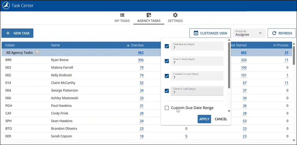 Agency Tasks Summary