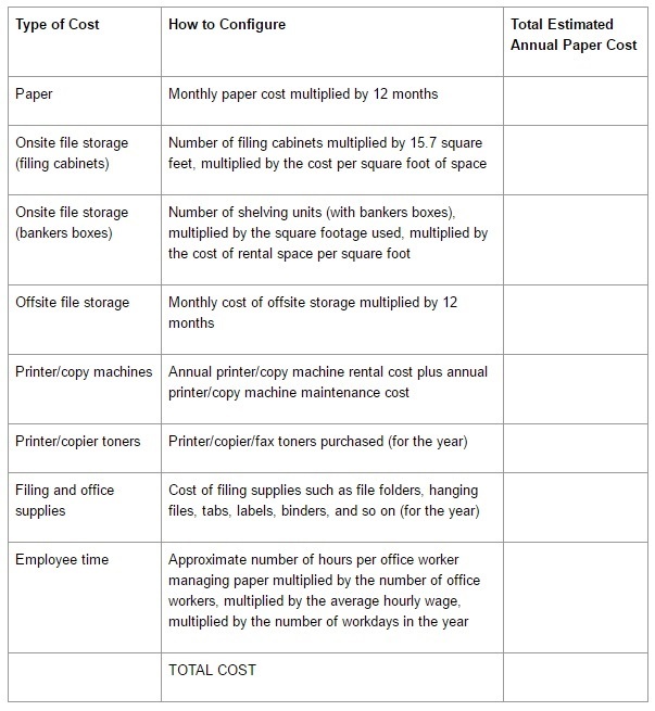 the cost of a paper file form