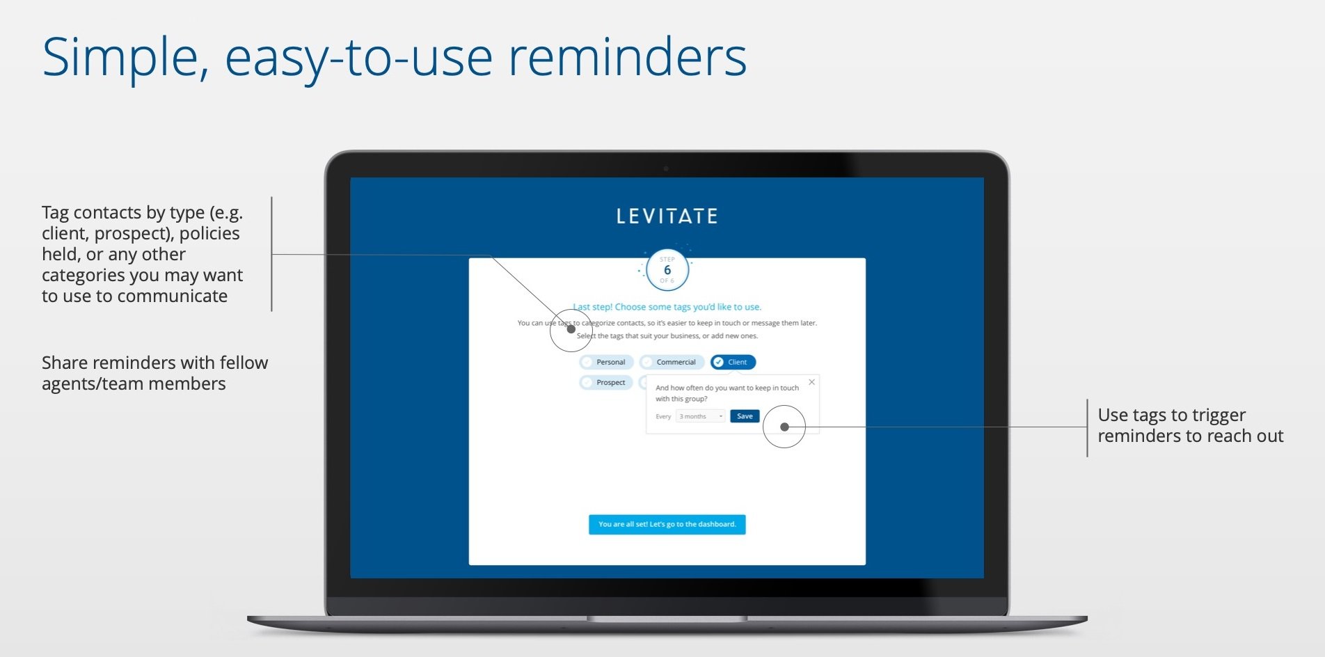 Contact reminders with Levitate