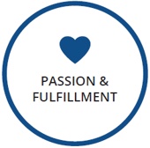 Passion & Fulfillment 