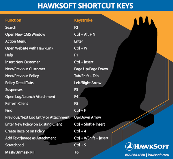 HawkSoft Shortcut Keys