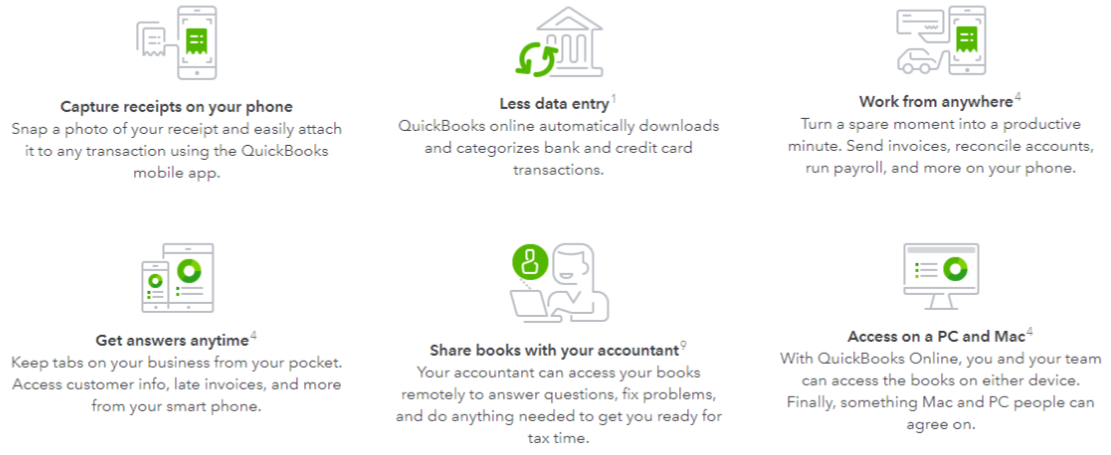 QBO advantages